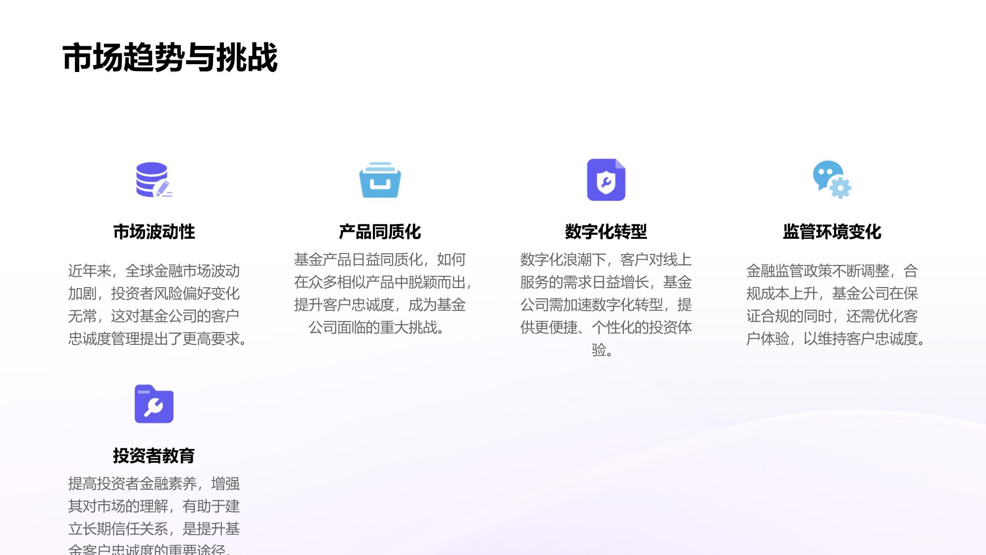 基金客户忠诚度分析算法定制